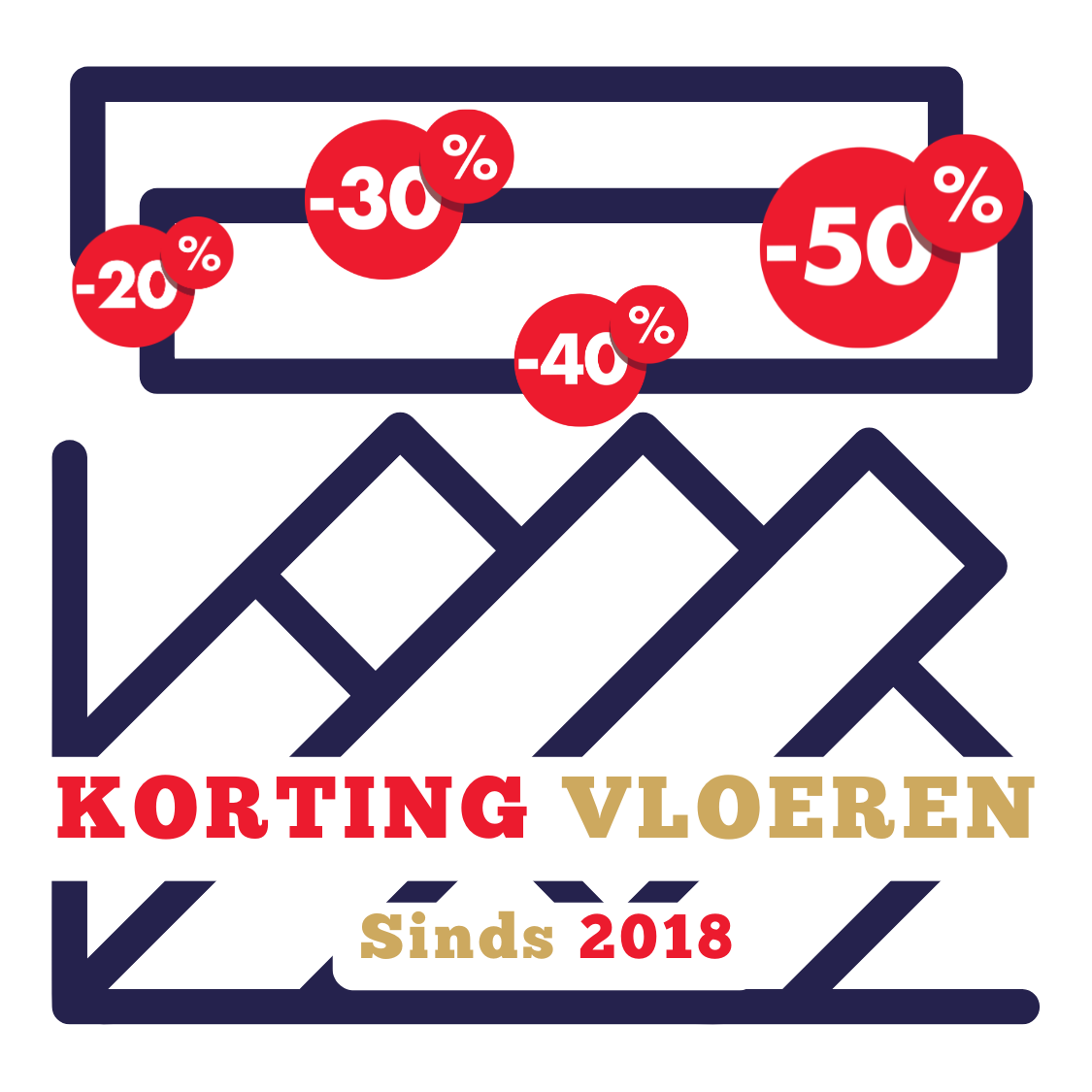 Kortingvloeren